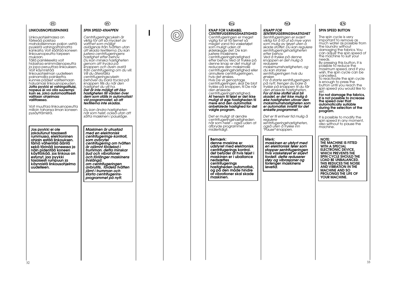 Candy EVO 1672D-S User Manual | Page 17 / 41