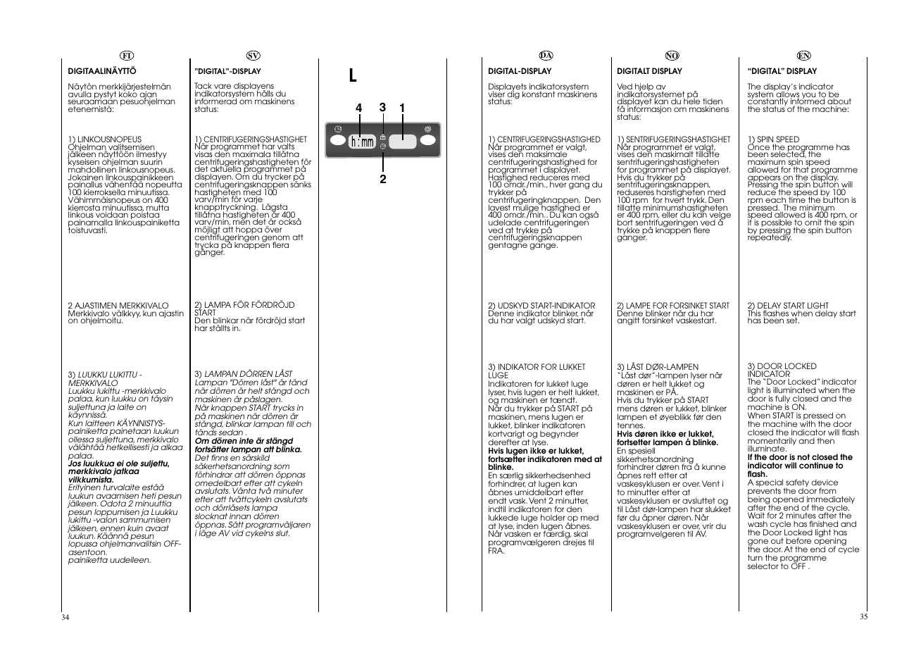 Candy EVO 1672D-S User Manual | Page 18 / 41