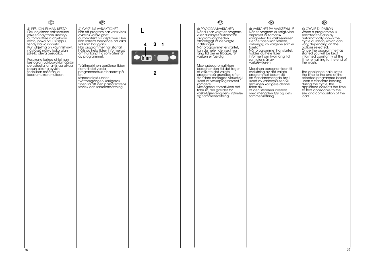 Candy EVO 1672D-S User Manual | Page 19 / 41