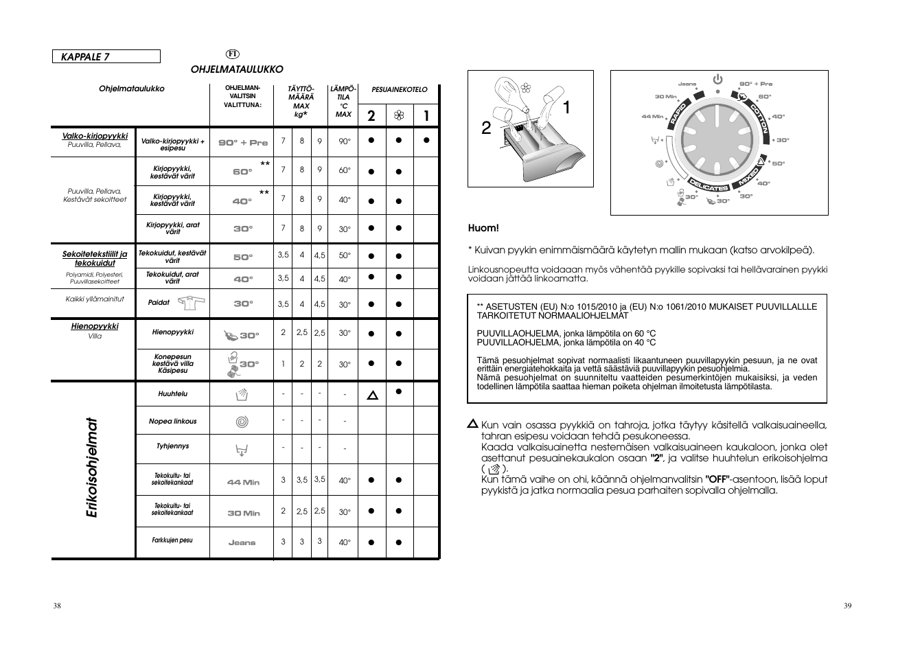 Er ik oisohjelma t | Candy EVO 1672D-S User Manual | Page 20 / 41