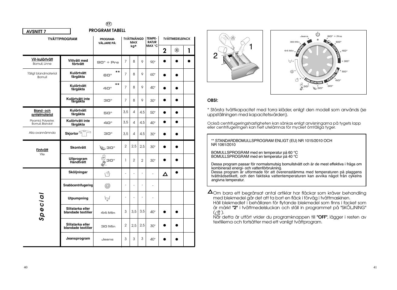 Special | Candy EVO 1672D-S User Manual | Page 21 / 41