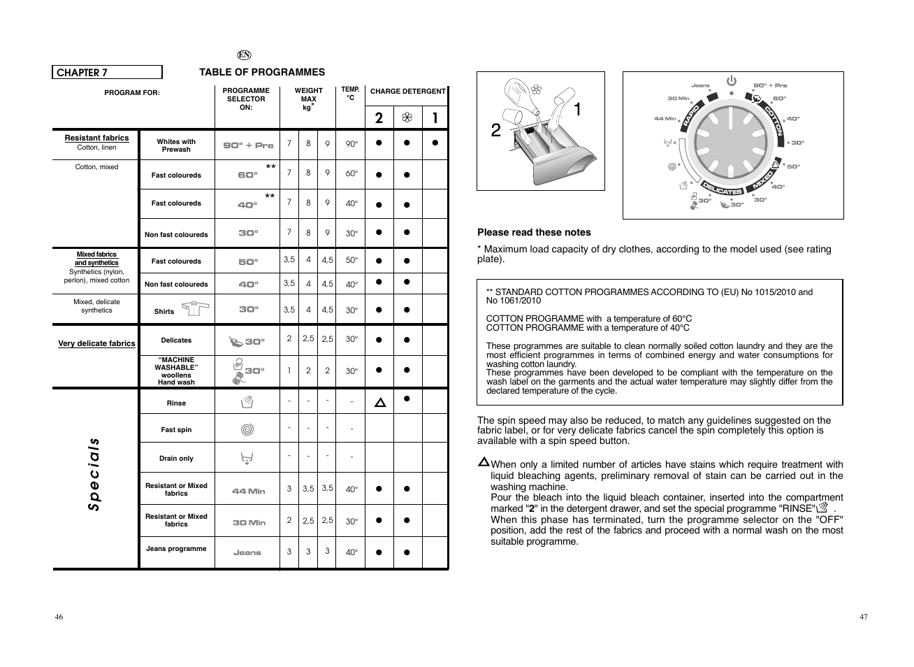 Specials | Candy EVO 1672D-S User Manual | Page 24 / 41