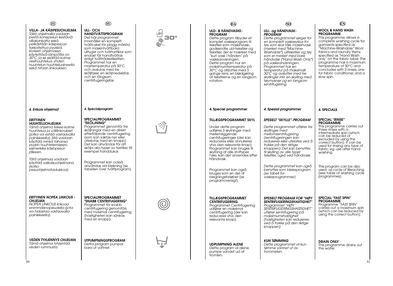 Candy EVO 1672D-S User Manual | Page 26 / 41