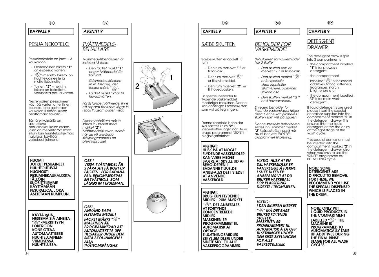 Candy EVO 1672D-S User Manual | Page 28 / 41