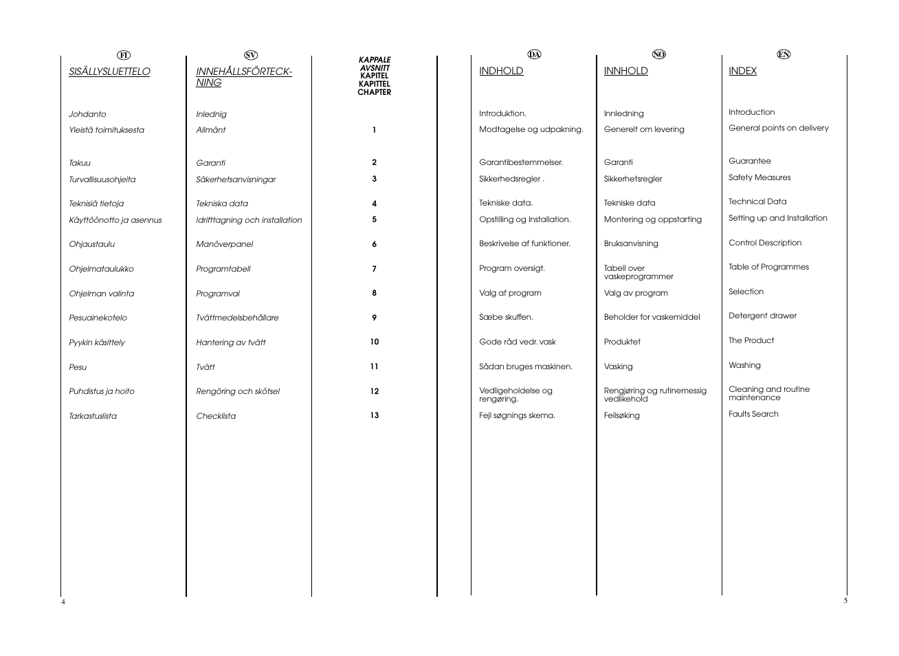 Candy EVO 1672D-S User Manual | Page 3 / 41