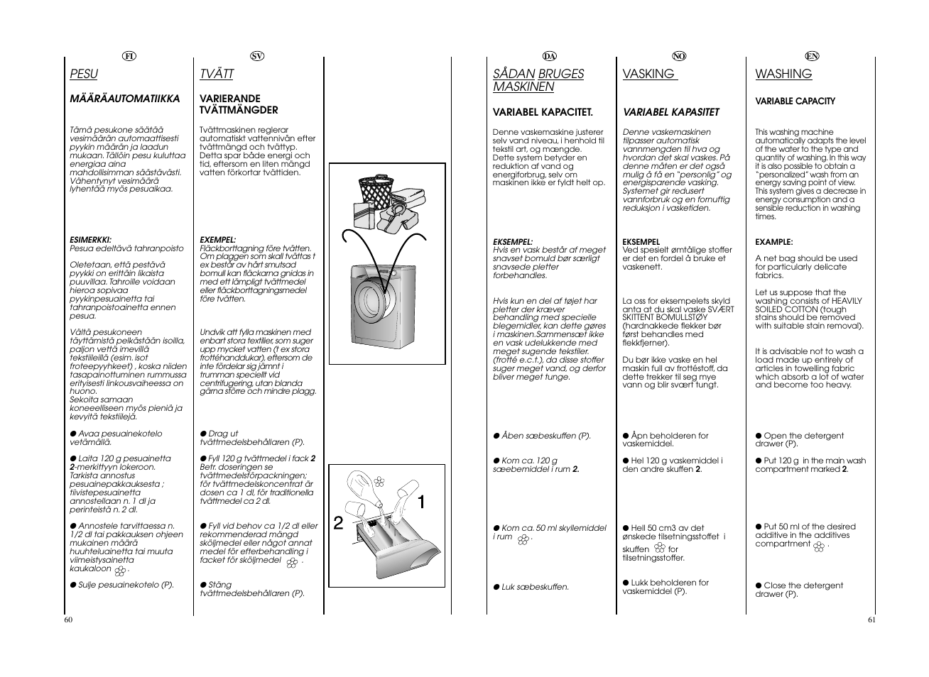 Candy EVO 1672D-S User Manual | Page 31 / 41