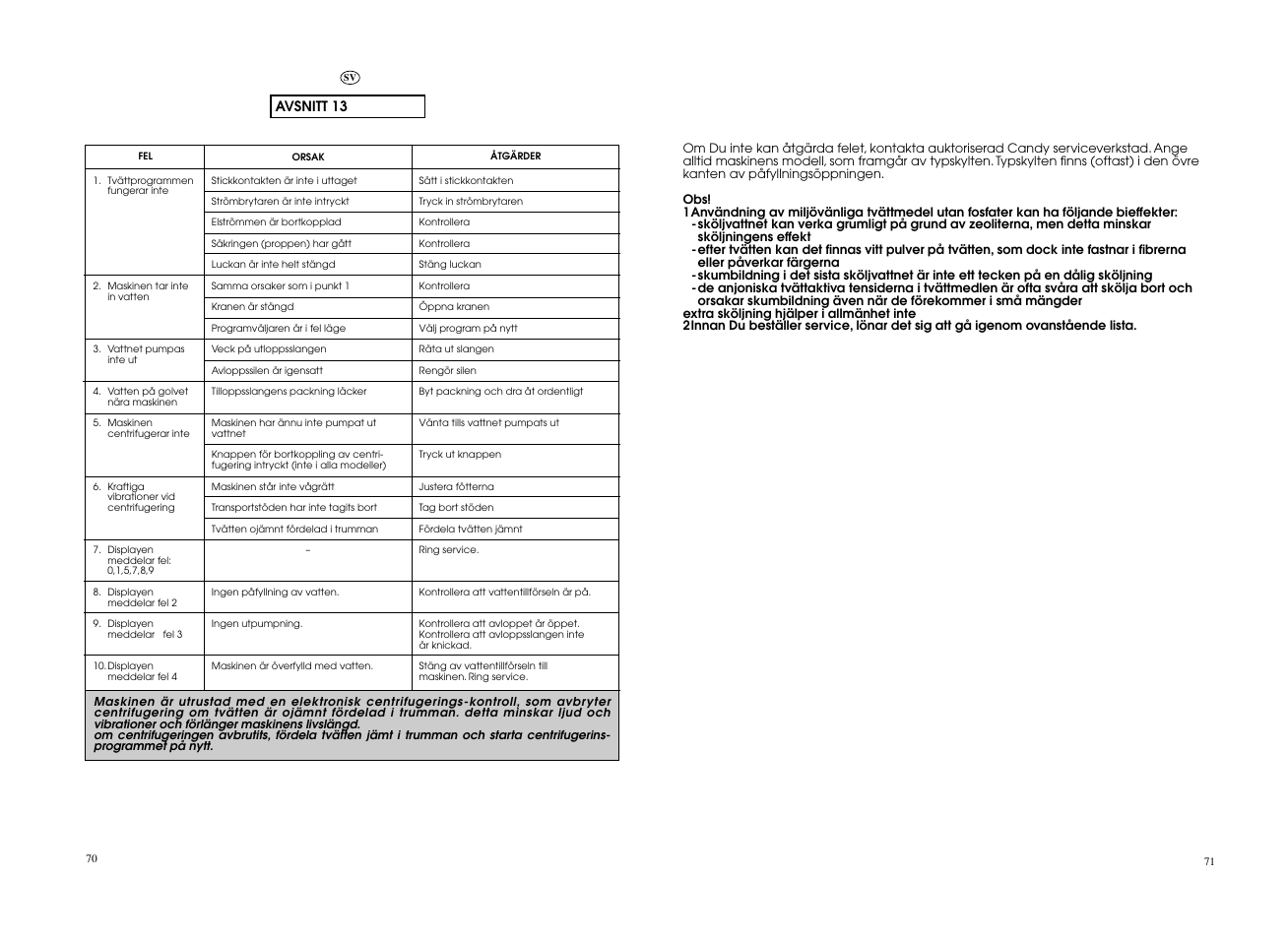 Candy EVO 1672D-S User Manual | Page 36 / 41