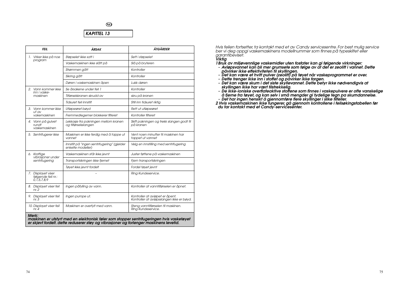 Candy EVO 1672D-S User Manual | Page 38 / 41