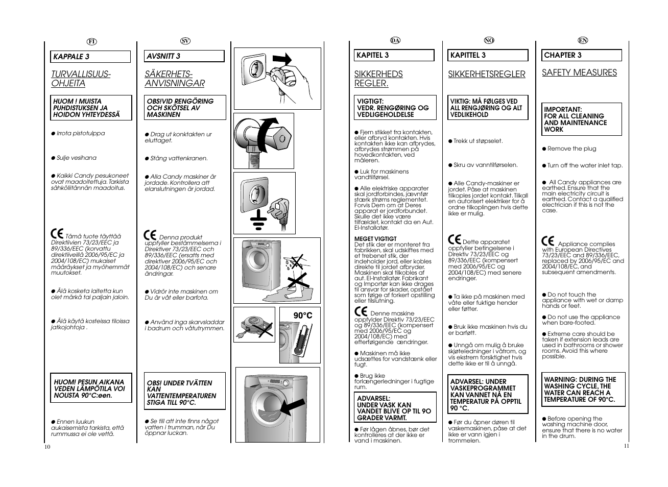 Sikkerheds regler, Sikkerhetsregler, Turvallisuus- ohjeita | Säkerhets- anvisningar, Safety measures | Candy EVO 1672D-S User Manual | Page 6 / 41