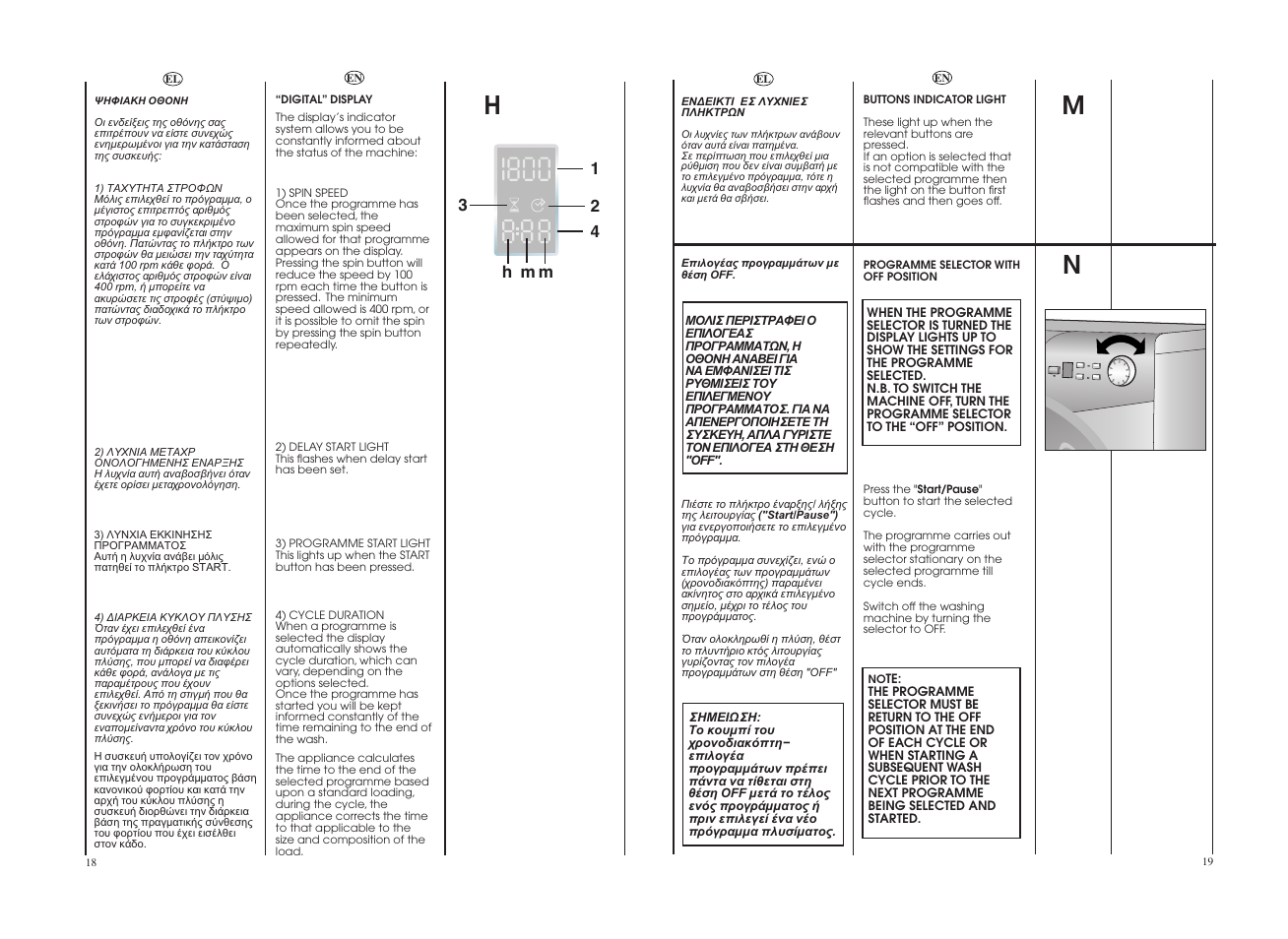 21 4 3 h m m | Candy GO 106DF__1-16S User Manual | Page 10 / 21