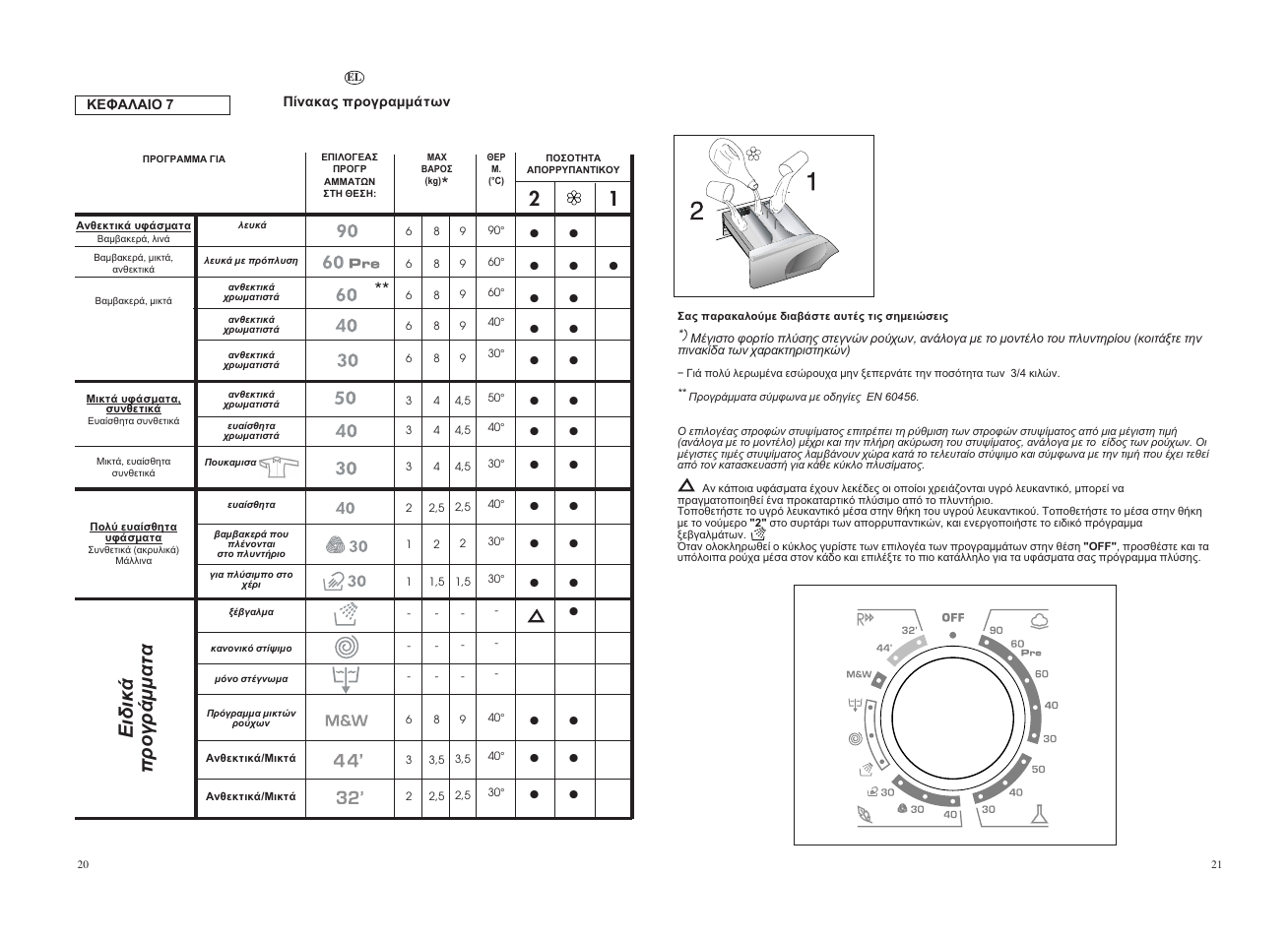 Candy GO 106DF__1-16S User Manual | Page 11 / 21