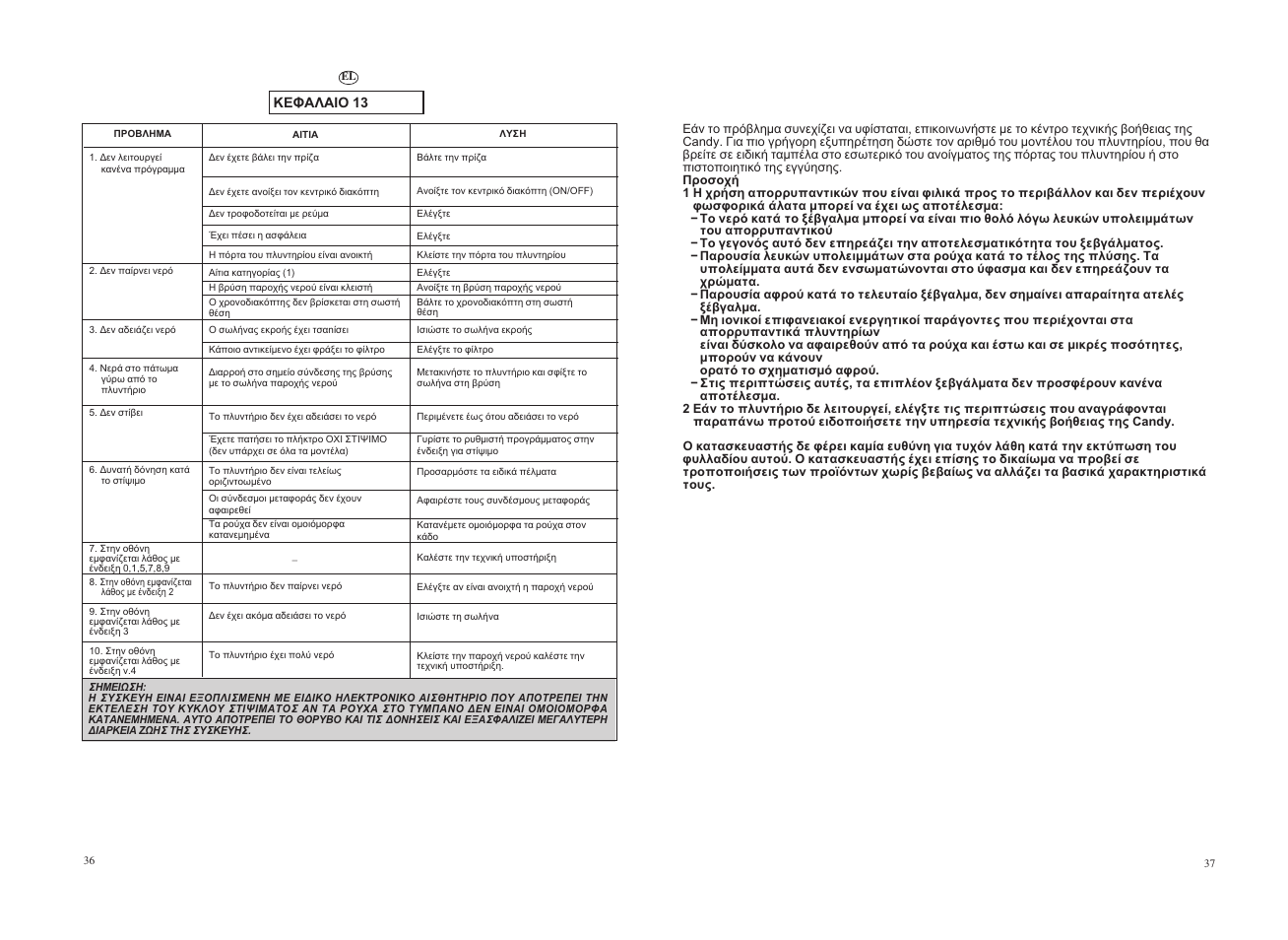 Candy GO 106DF__1-16S User Manual | Page 19 / 21