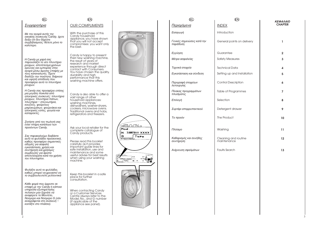 Candy GO 106DF__1-16S User Manual | Page 2 / 21