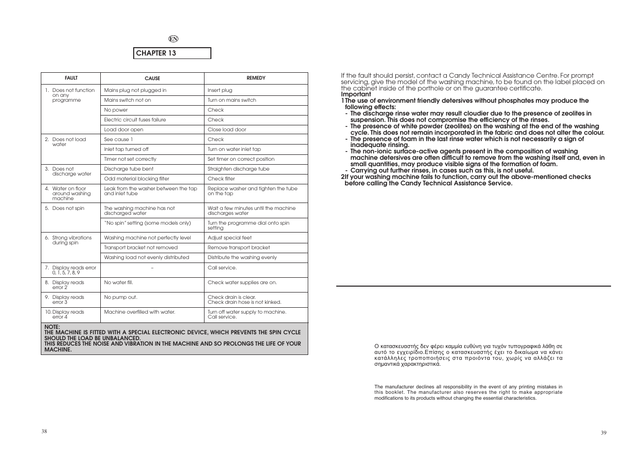 Candy GO 106DF__1-16S User Manual | Page 20 / 21