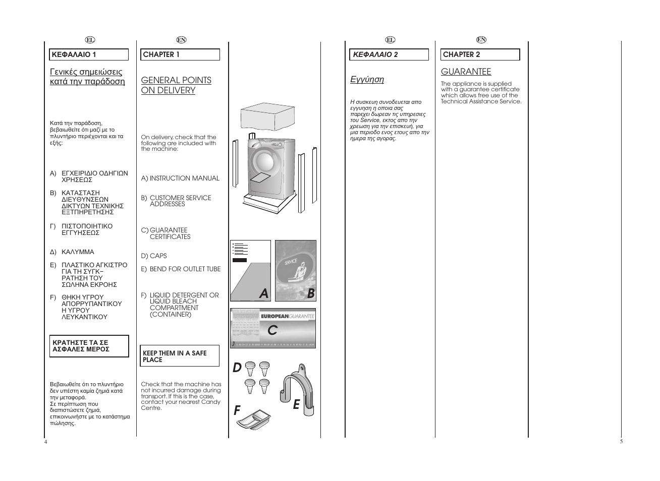 Ea b c f | Candy GO 106DF__1-16S User Manual | Page 3 / 21