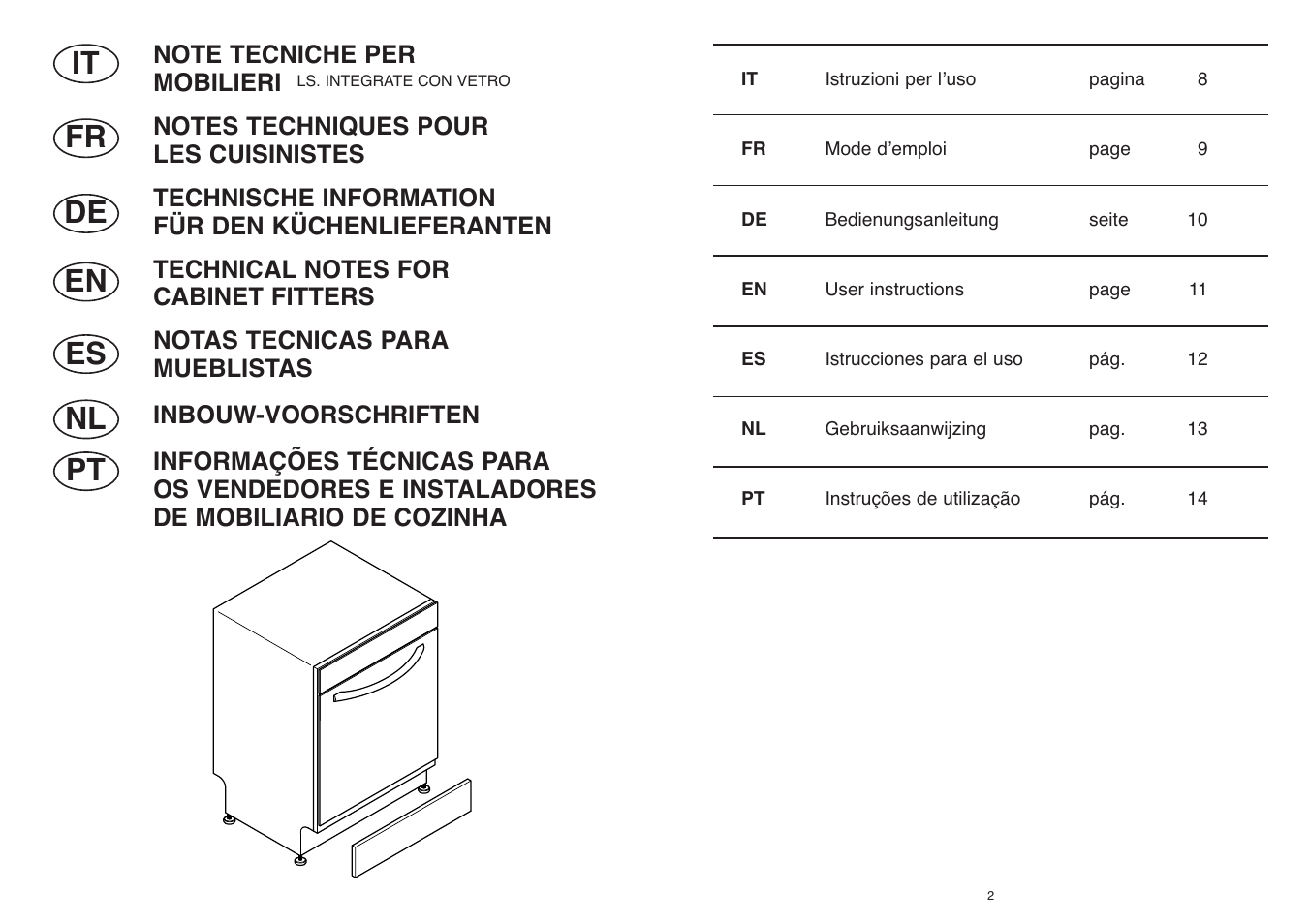 Candy LVIC 980 PN FR User Manual | 7 pages