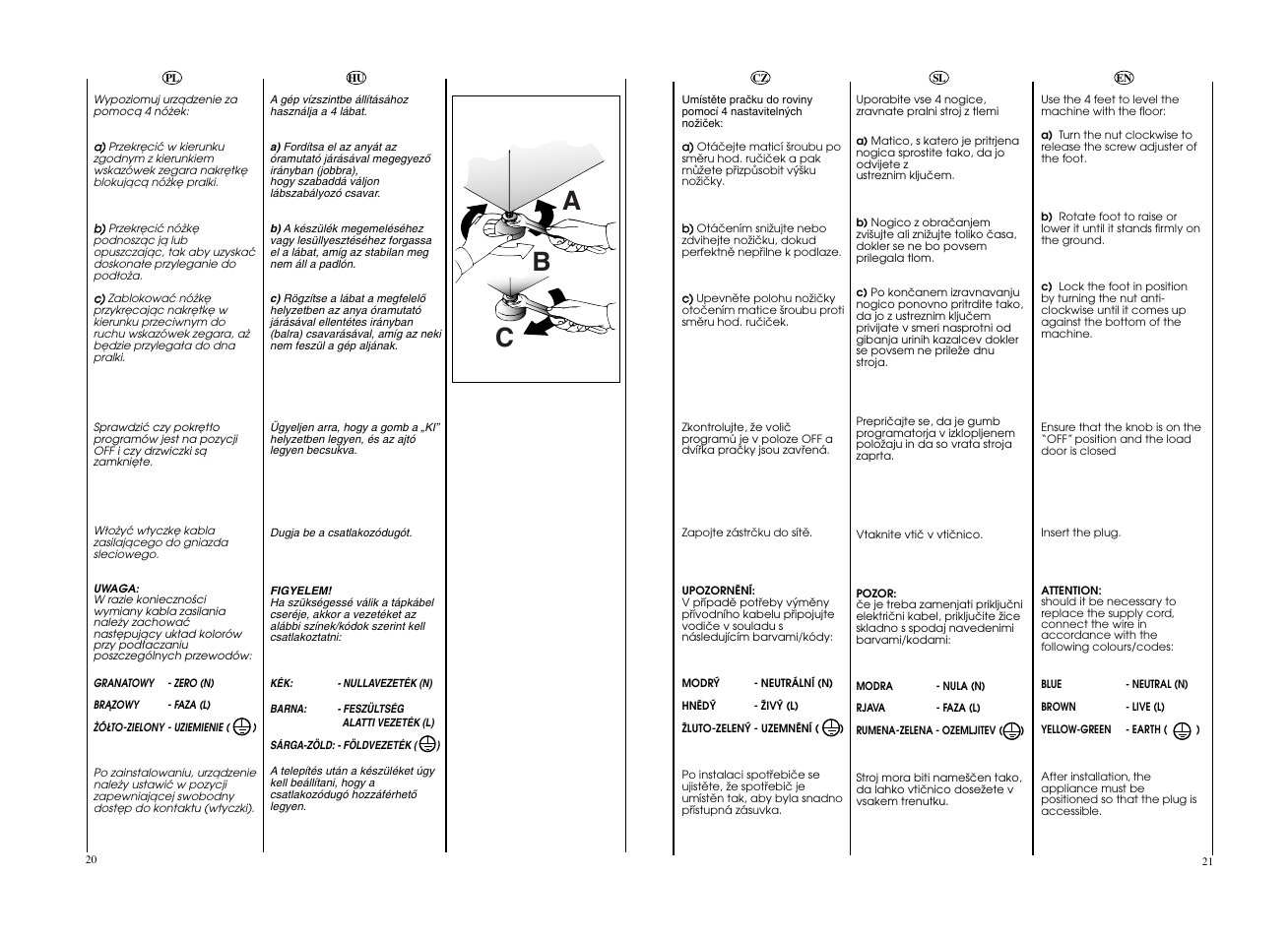 Ab c | Candy GO4 126DF__L1-S User Manual | Page 11 / 41