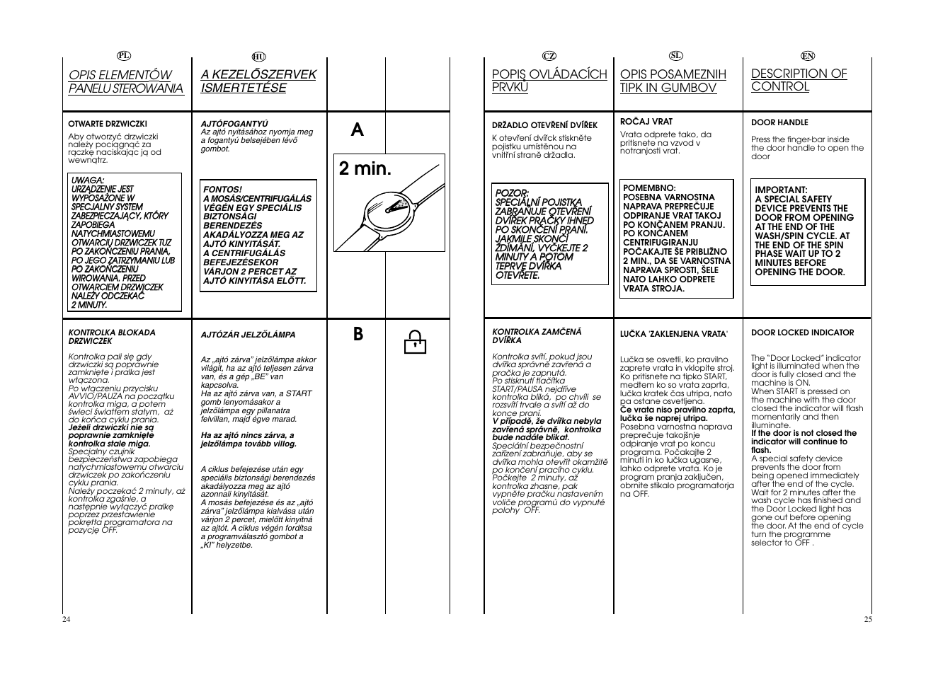 A2 min. b | Candy GO4 126DF__L1-S User Manual | Page 13 / 41