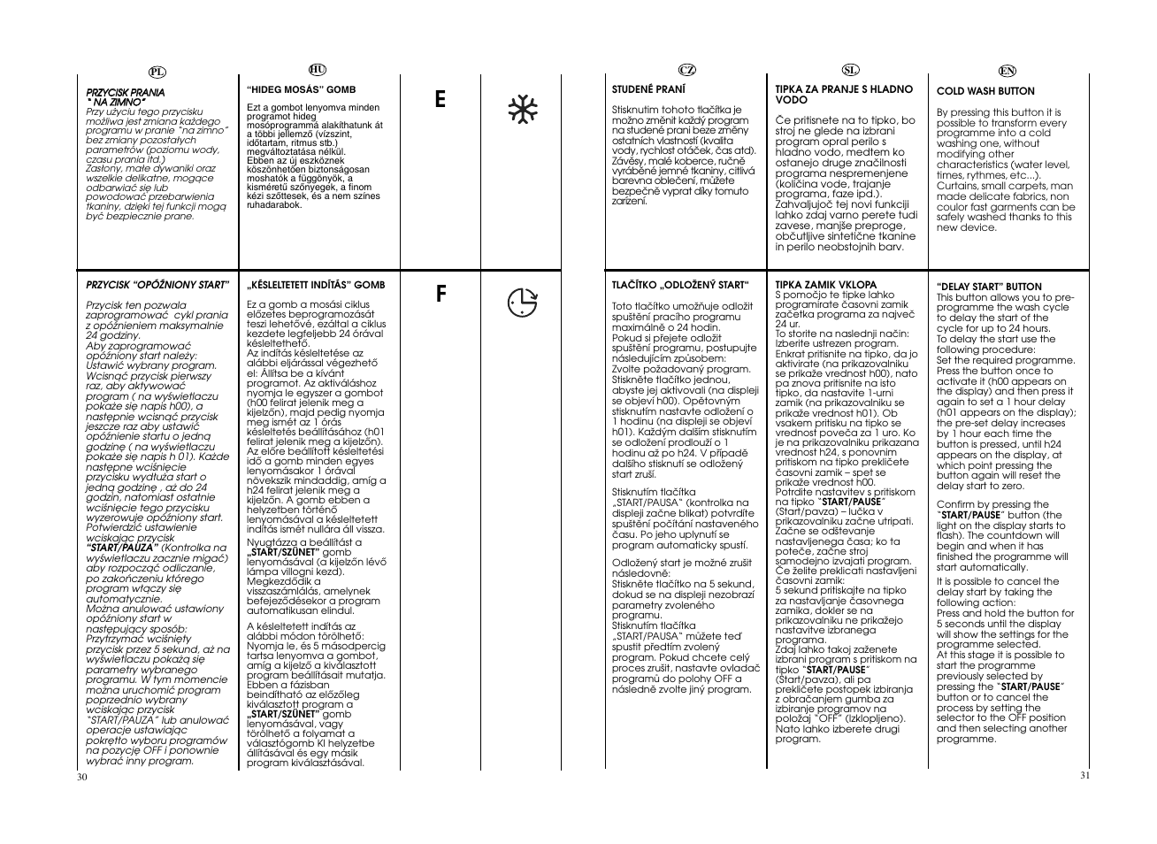 Candy GO4 126DF__L1-S User Manual | Page 16 / 41