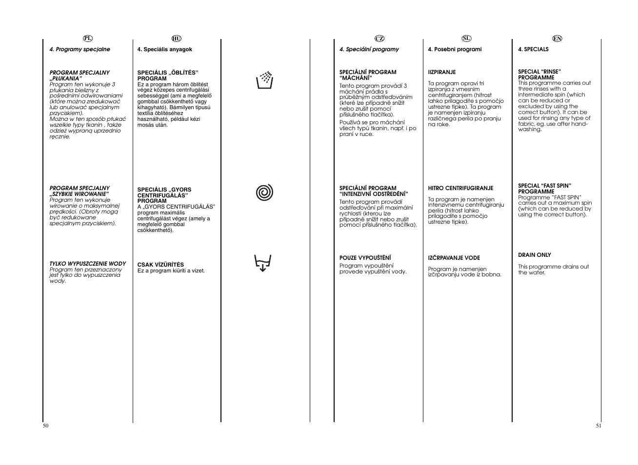 Candy GO4 126DF__L1-S User Manual | Page 26 / 41