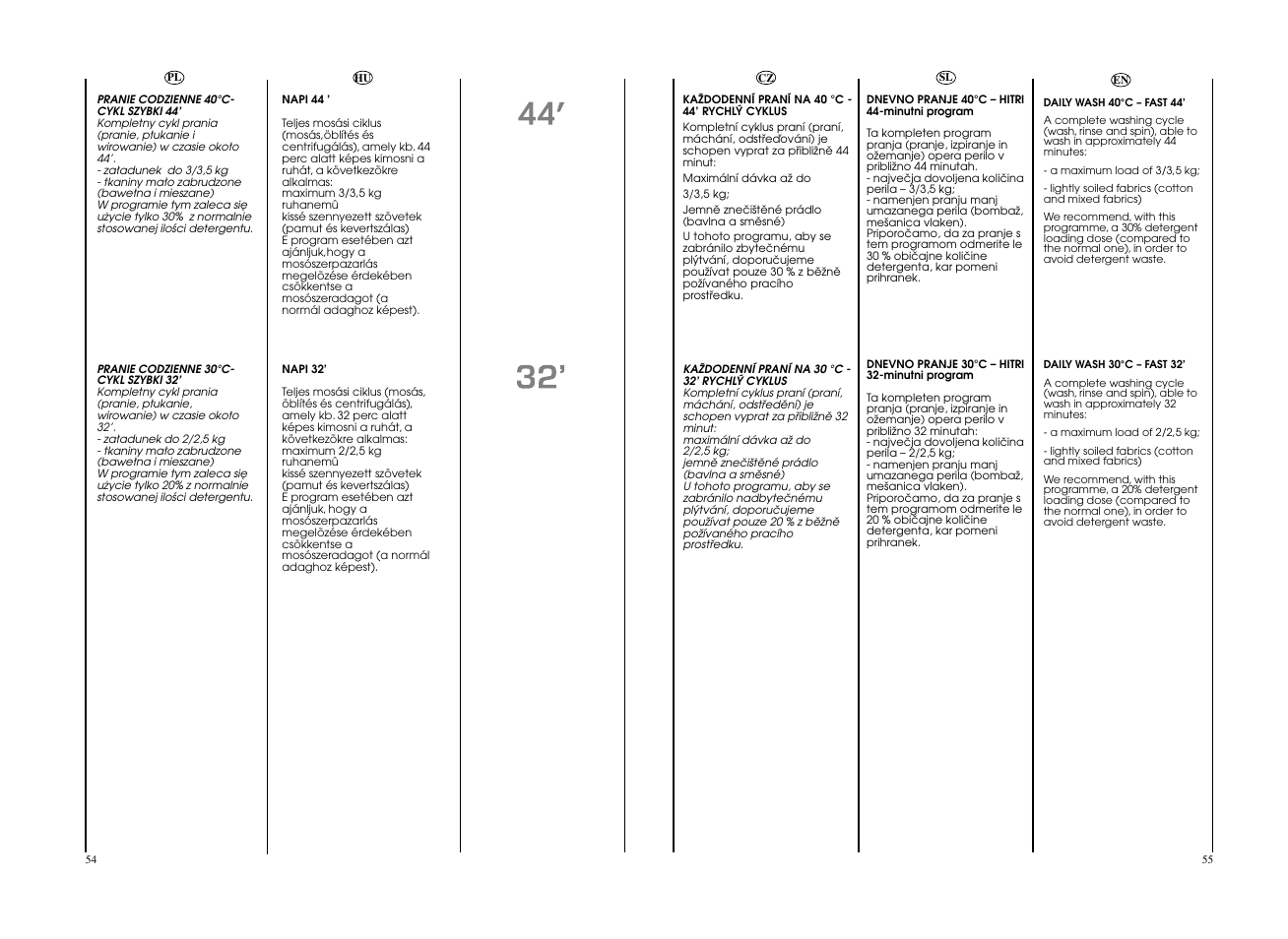 Candy GO4 126DF__L1-S User Manual | Page 28 / 41
