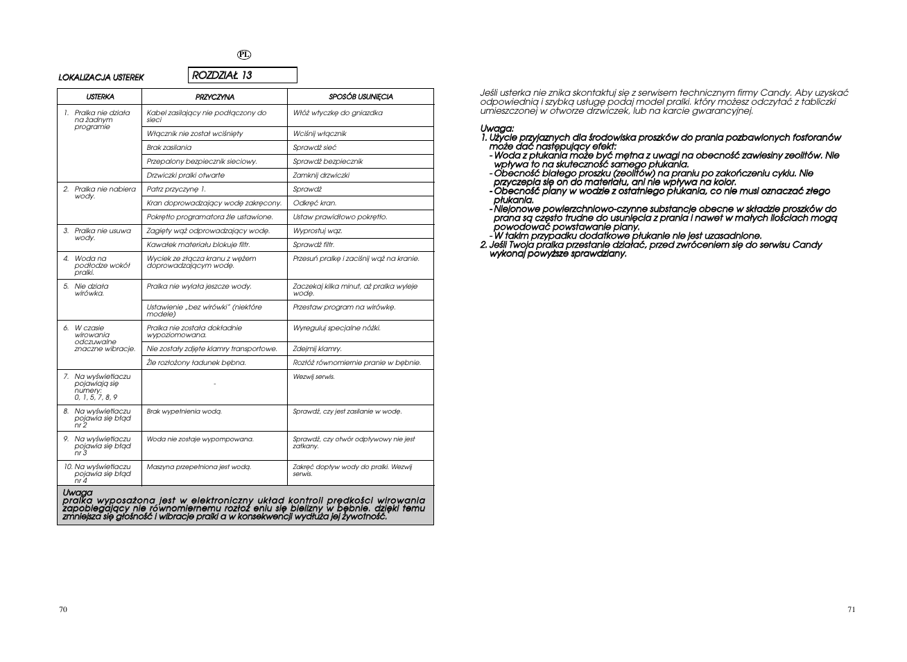 Candy GO4 126DF__L1-S User Manual | Page 36 / 41