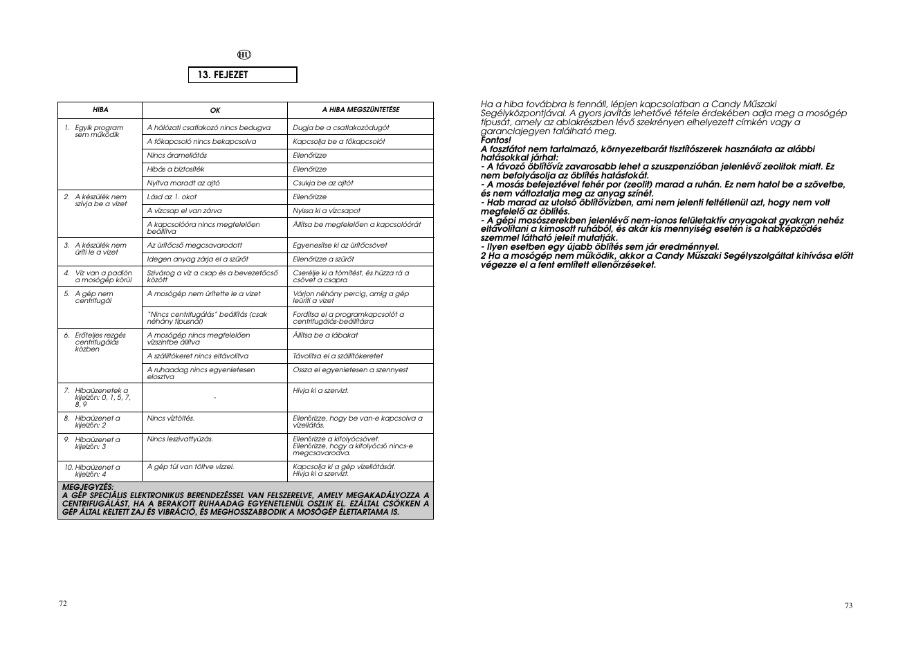 Candy GO4 126DF__L1-S User Manual | Page 37 / 41