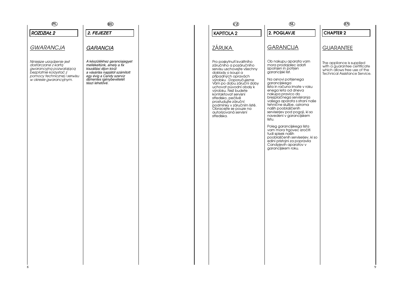 Candy GO4 126DF__L1-S User Manual | Page 5 / 41
