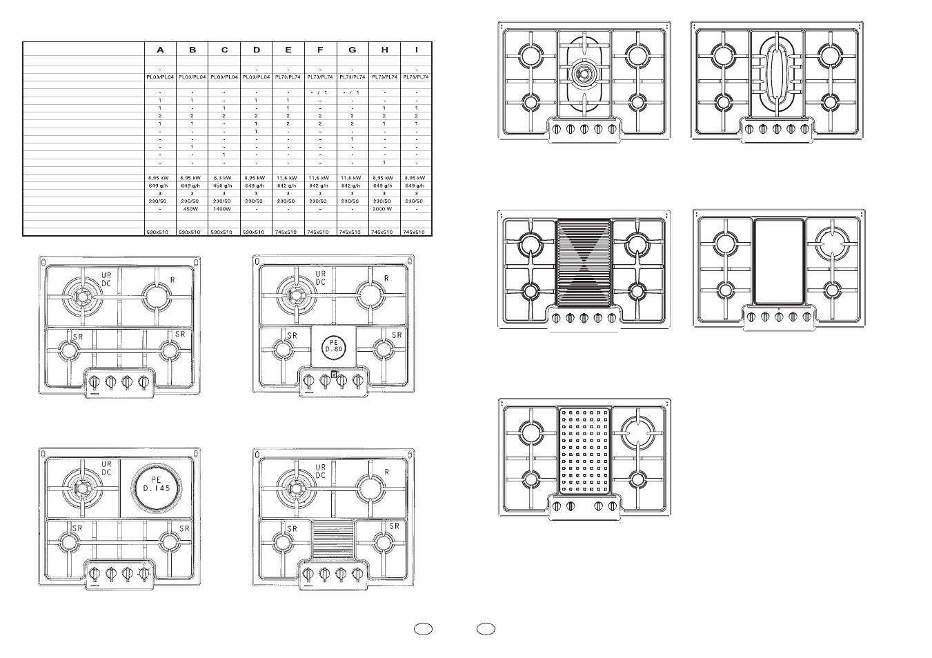Db c a | Candy PG 750 S X User Manual | Page 15 / 33