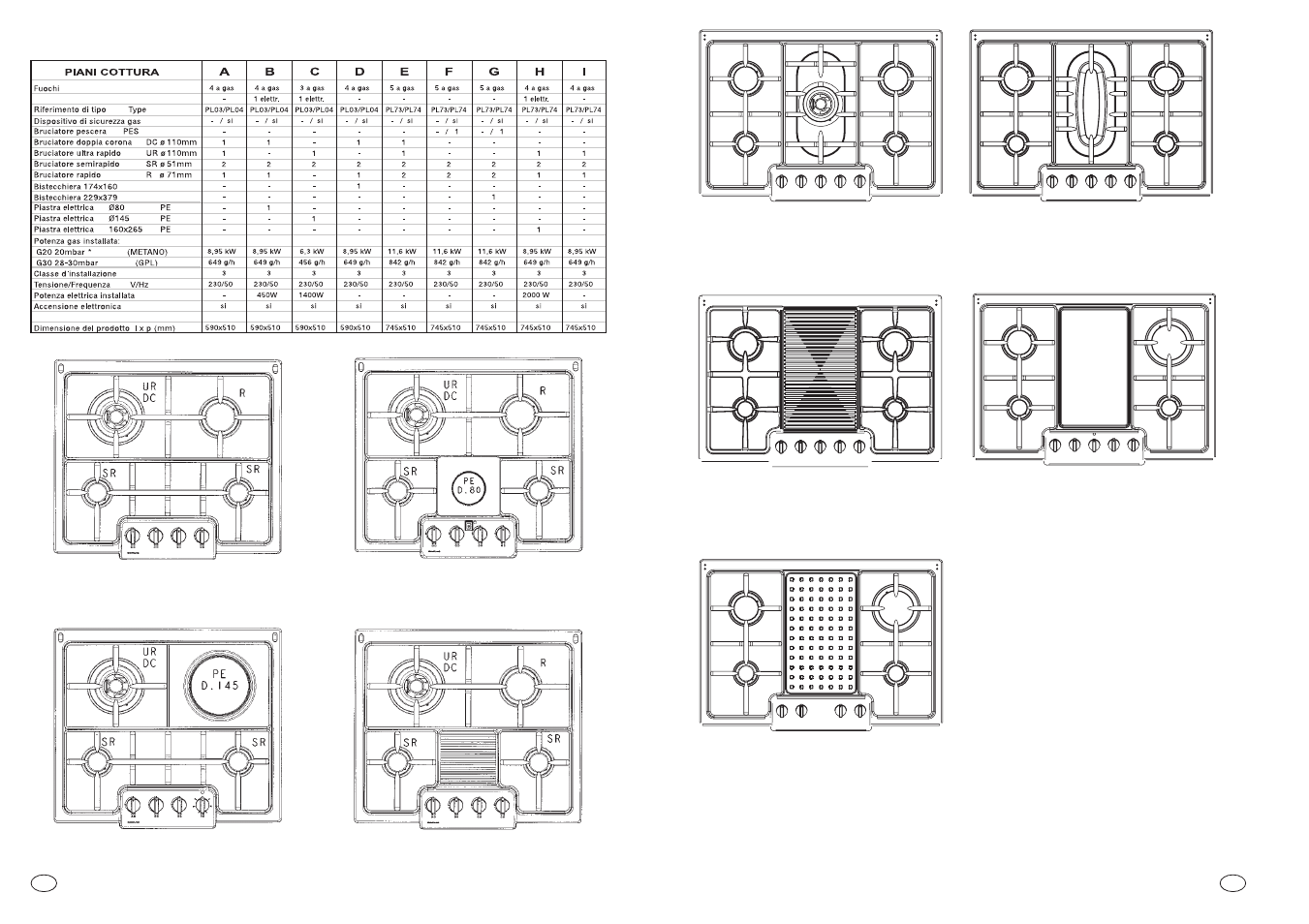 Candy PG 750 S X User Manual | Page 2 / 33