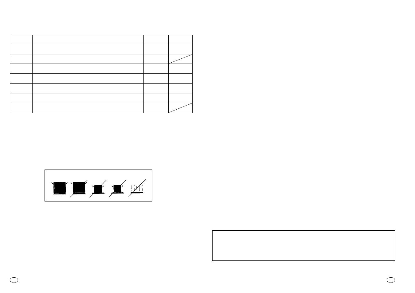 Tampa, Assistência técnica, Manutenção e limpeza | Utilização das chapas eléctricas ou ceramicâs | Candy PG 750 S X User Manual | Page 33 / 33