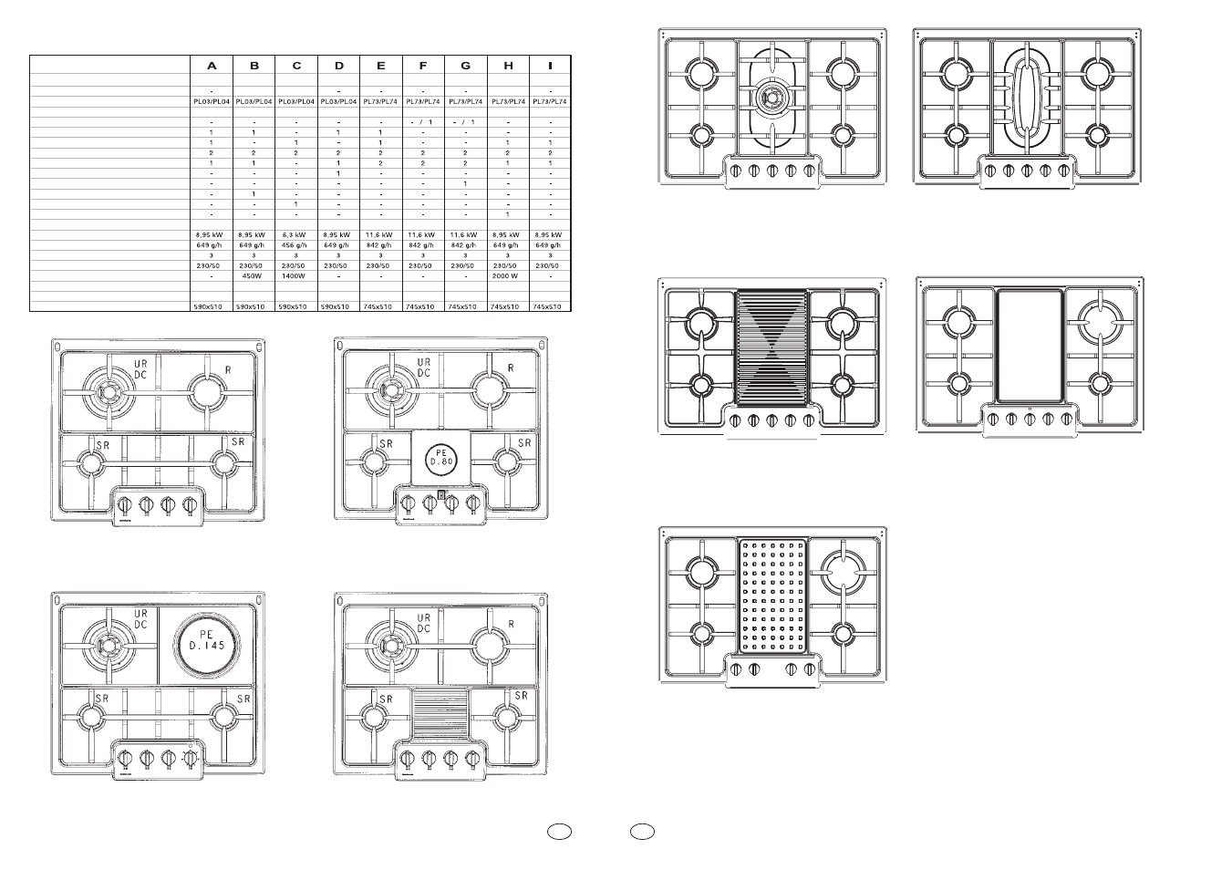 Db c a | Candy PG 750 S X User Manual | Page 9 / 33