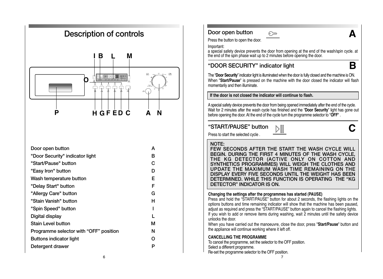 Description of controls | Candy CWB 714D-80S User Manual | Page 4 / 17