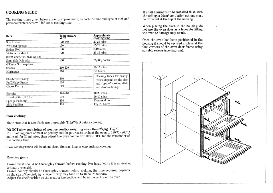 Candy FDP 231 X UK User Manual | Page 9 / 12