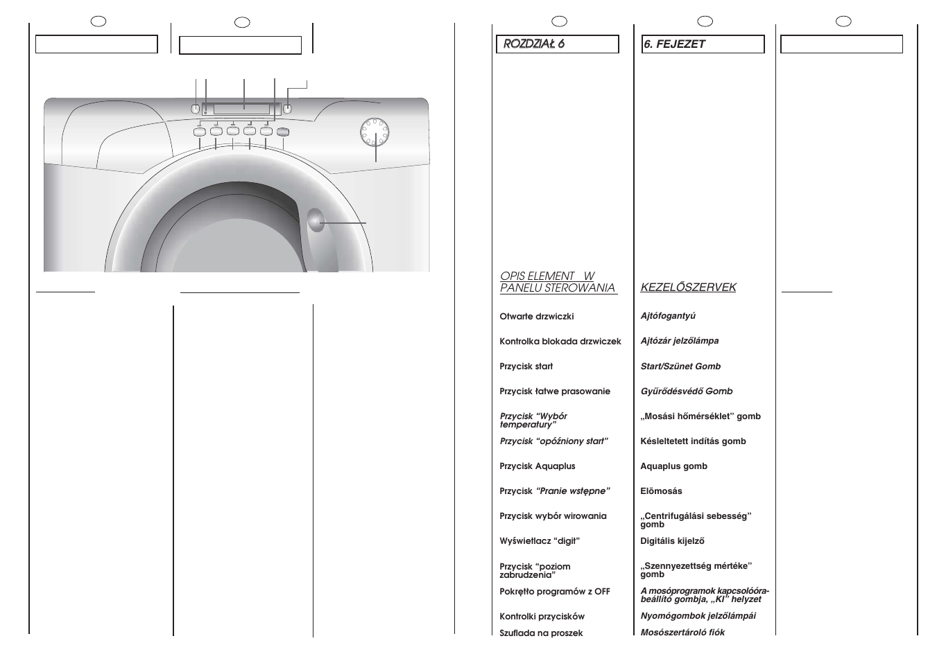 Candy GO 610 D-16S User Manual | Page 12 / 41