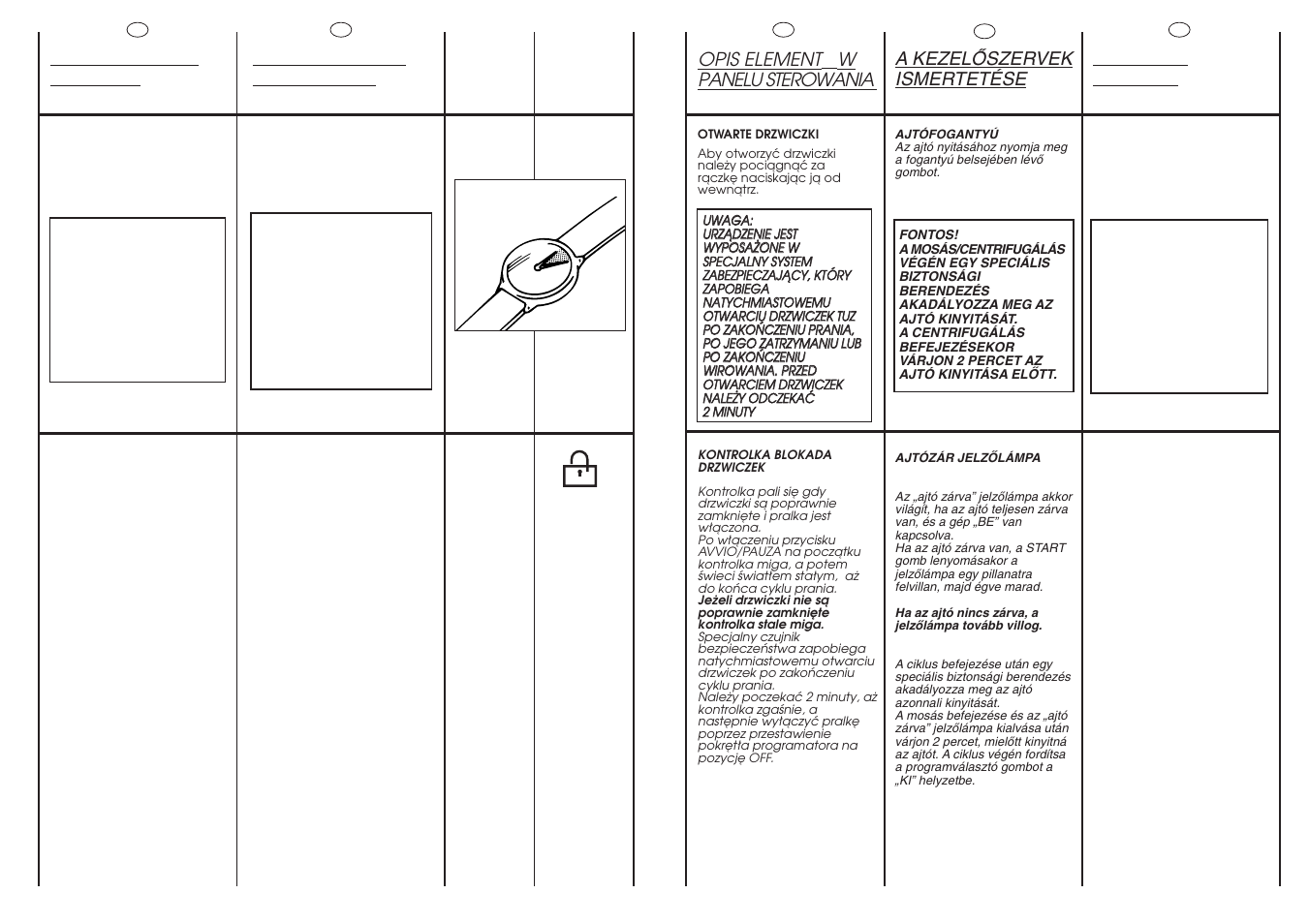 A2 min. b, A kezelãszervek ismertetése, Descriere comenzi | Description of control, Descripción de los mandos, Opis element ó w panelu sterowania | Candy GO 610 D-16S User Manual | Page 13 / 41