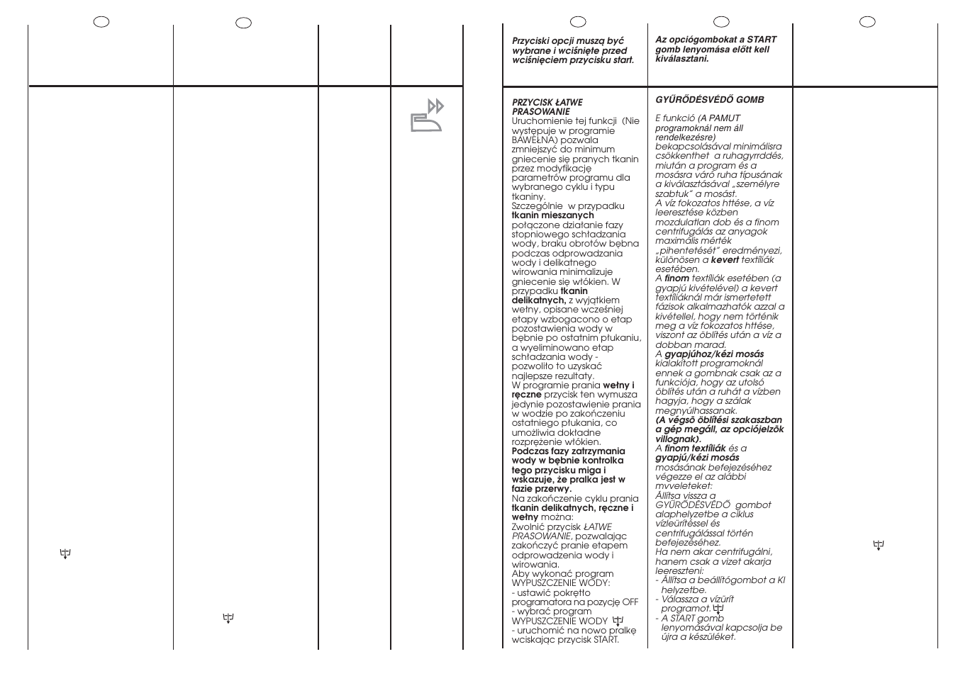 Candy GO 610 D-16S User Manual | Page 15 / 41