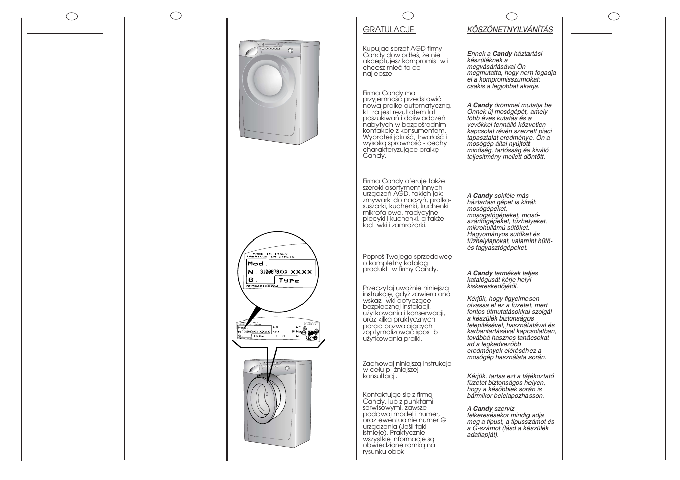 Candy GO 610 D-16S User Manual | Page 2 / 41