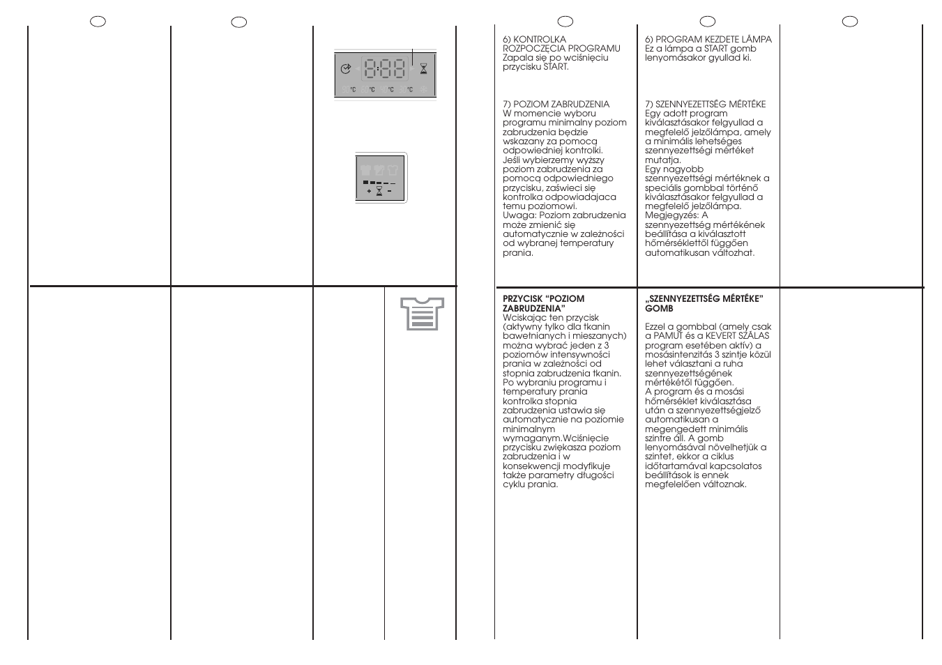 Candy GO 610 D-16S User Manual | Page 20 / 41