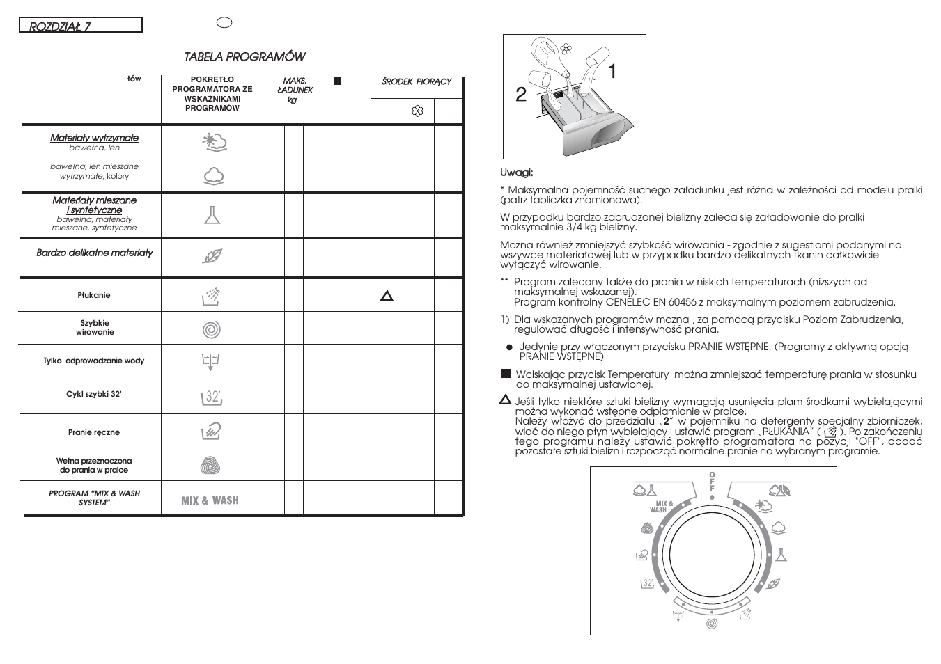 Candy GO 610 D-16S User Manual | Page 24 / 41