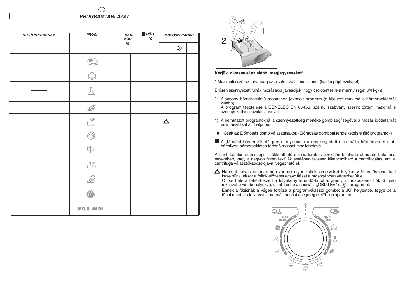 Candy GO 610 D-16S User Manual | Page 25 / 41