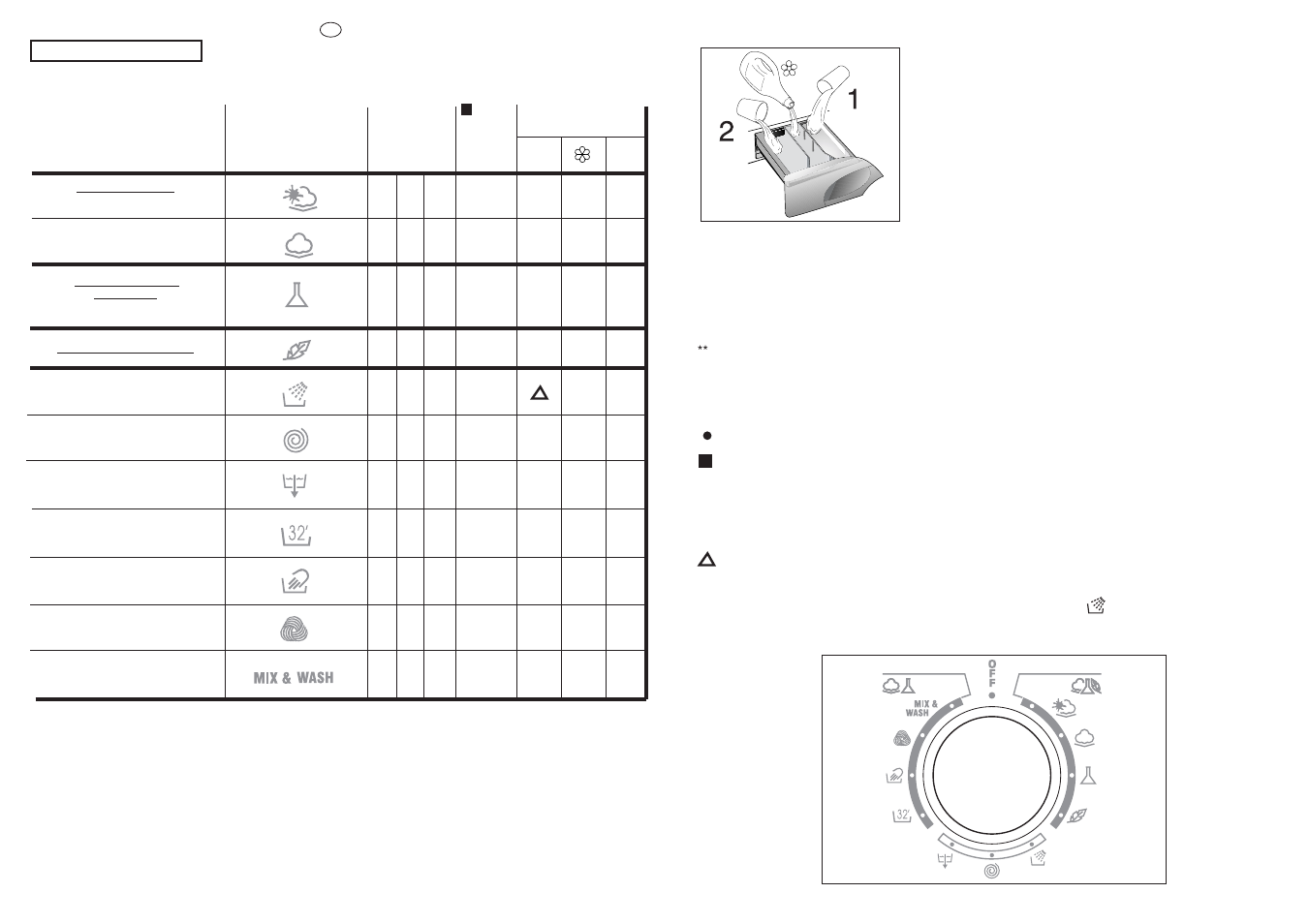 Candy GO 610 D-16S User Manual | Page 26 / 41