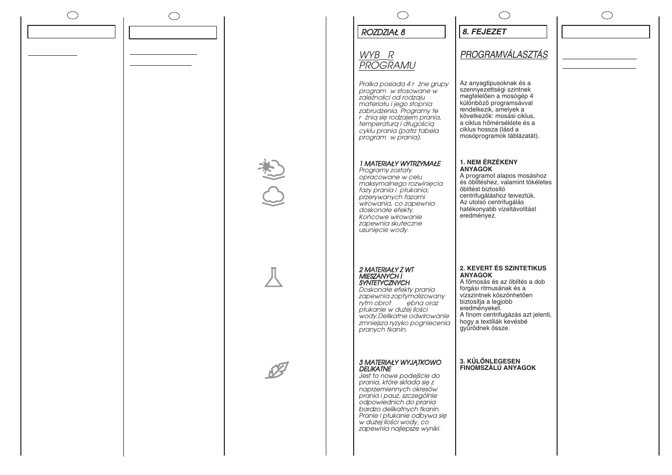 Selectionarea programelor, Programválasztás, Selection | Selección de programas, Wyb ó r programu | Candy GO 610 D-16S User Manual | Page 27 / 41