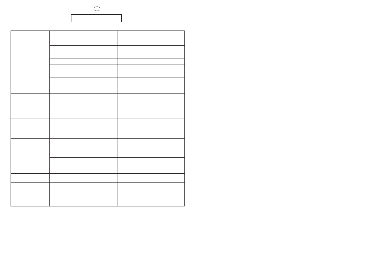 Capitolul 13 | Candy GO 610 D-16S User Manual | Page 39 / 41