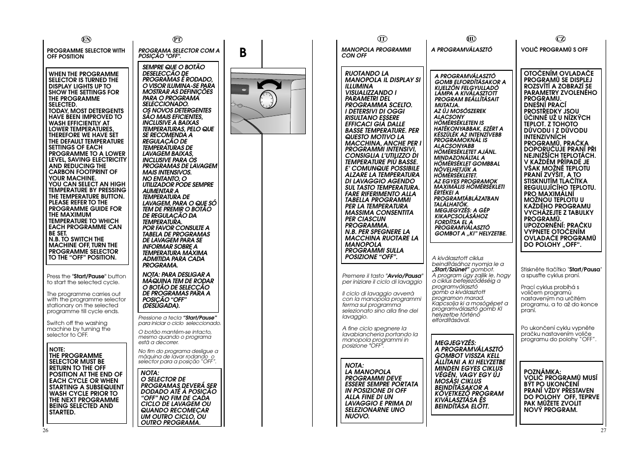 Candy EVOW 4963D-S User Manual | Page 14 / 53