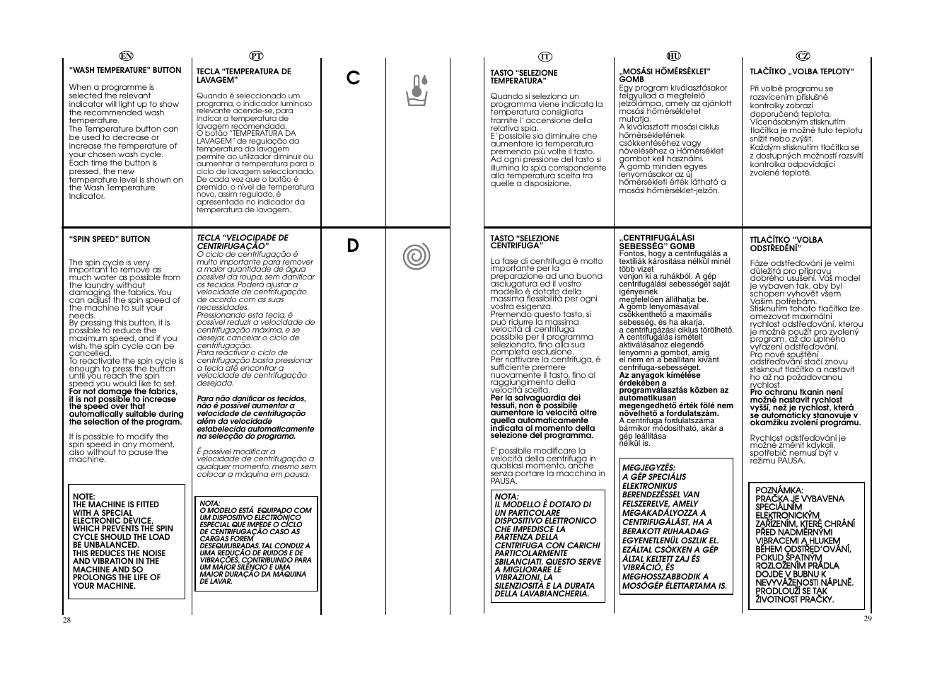 Candy EVOW 4963D-S User Manual | Page 15 / 53