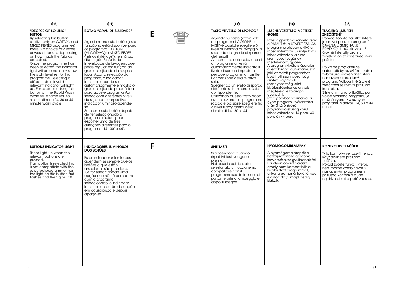 Candy EVOW 4963D-S User Manual | Page 16 / 53