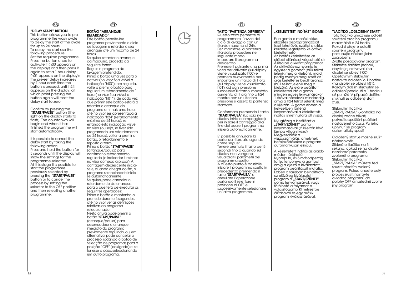 Candy EVOW 4963D-S User Manual | Page 19 / 53