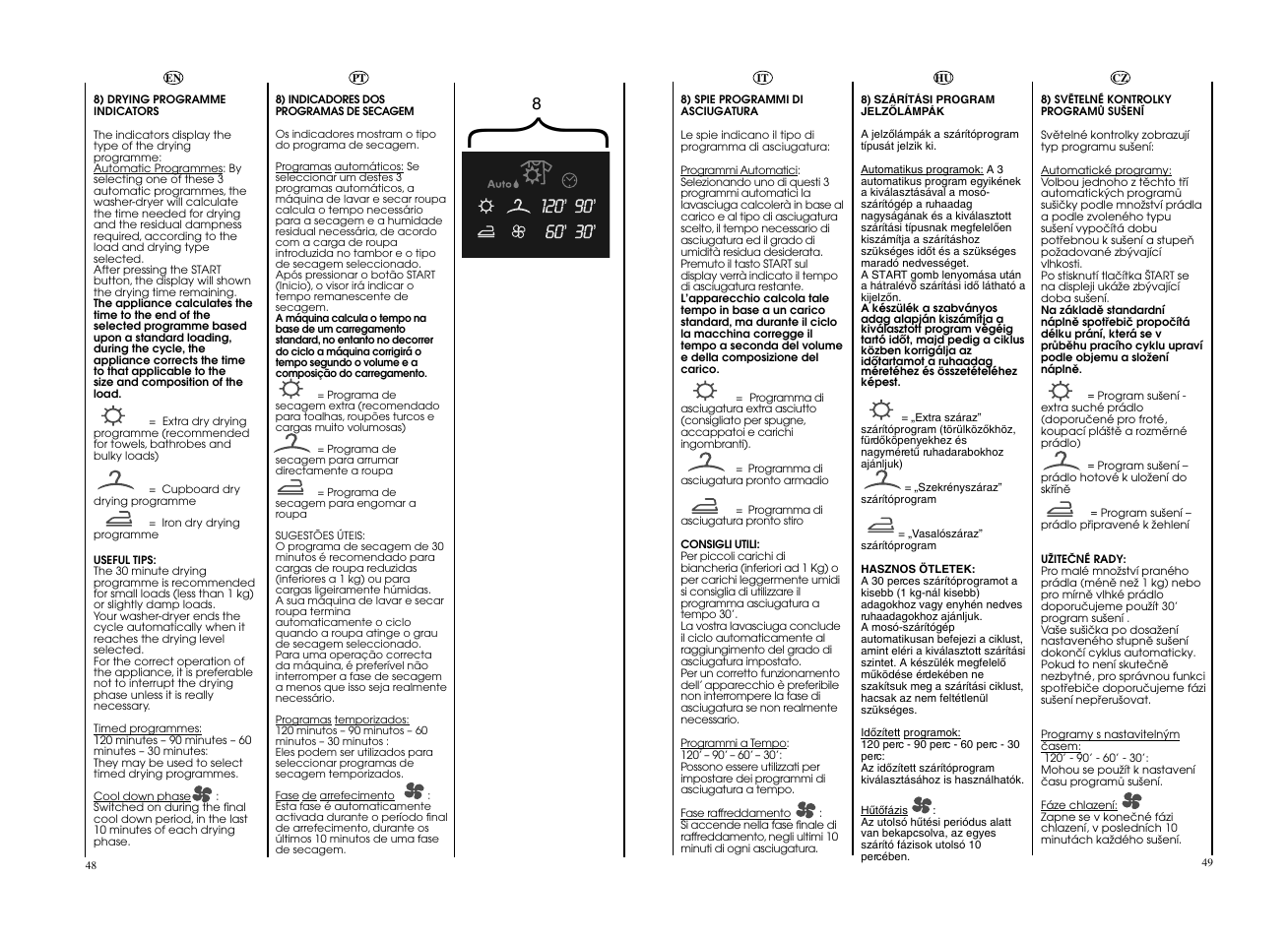 Candy EVOW 4963D-S User Manual | Page 25 / 53