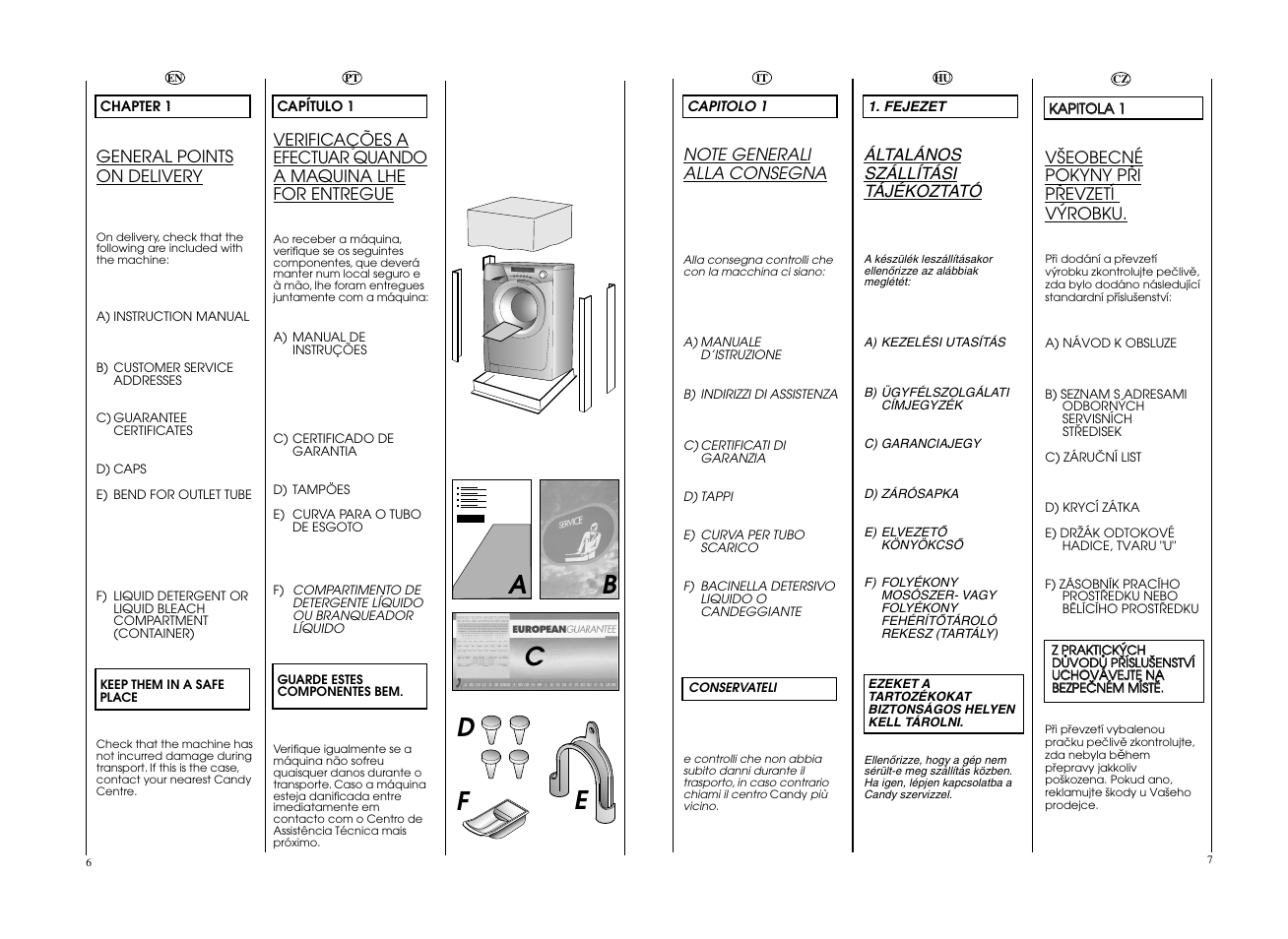 Ea b c d | Candy EVOW 4963D-S User Manual | Page 4 / 53